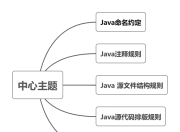 从入门到精通：Java中各种取整方式的性能对比与应用场景