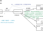 Java命名规范全指南：让你的代码像诗一样优雅