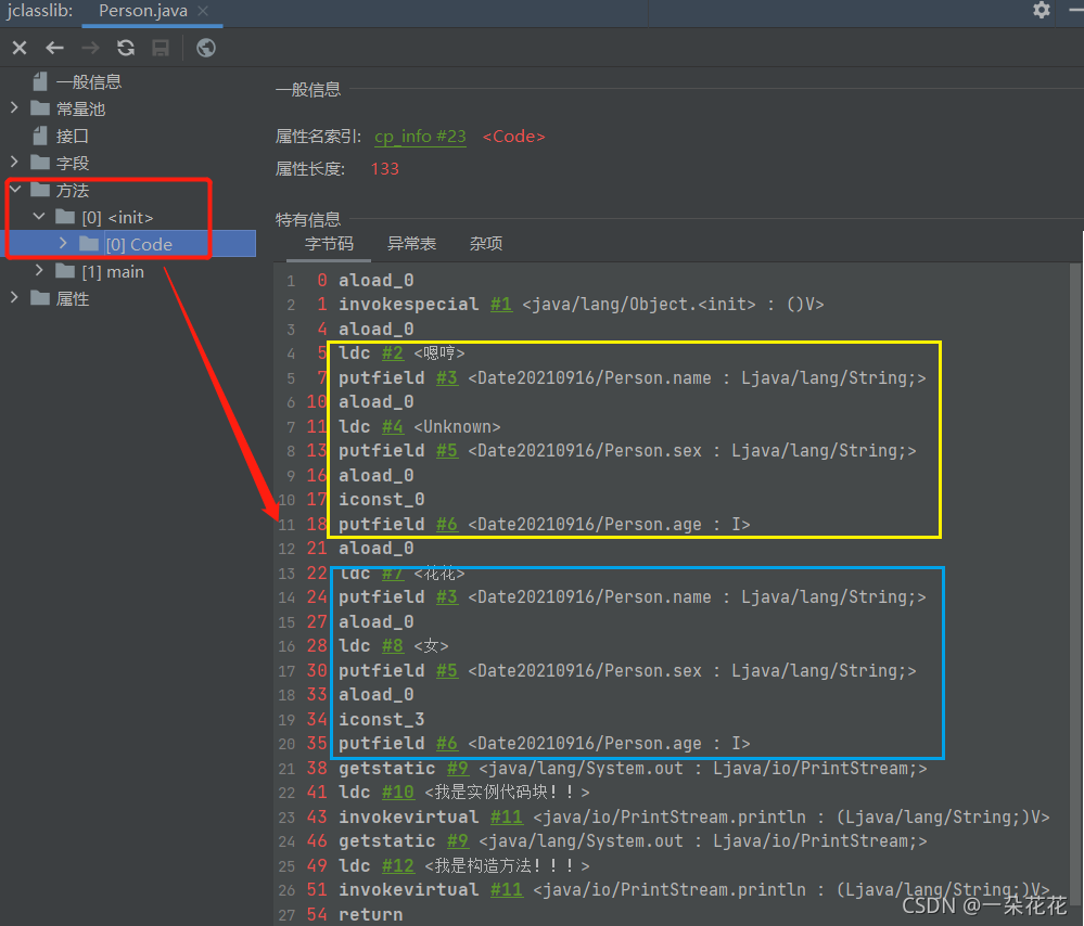 Java字符转字符串完全指南：从基础到高阶用法
